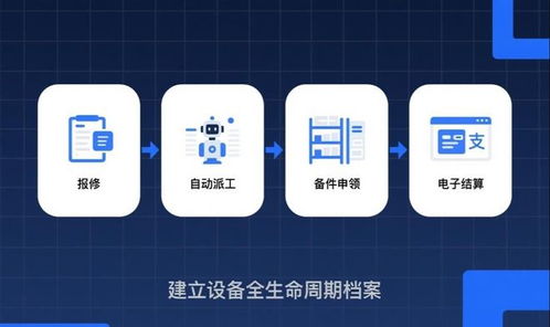 2025年智能客服系統(tǒng)橫向評(píng)測(cè)與無斷點(diǎn)客戶服務(wù)生態(tài)構(gòu)建