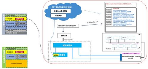 8187L無(wú)線(xiàn)網(wǎng)卡驅(qū)動(dòng) 高性能連接解決方案與通信自動(dòng)控制技術(shù)研究